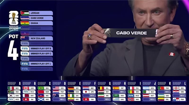 FUTEBOL/MUNDIAL2026: CABO VERDE NO GRUPO H COM ESPANHA, ARÁBIA SAUDITA E URUGUAI