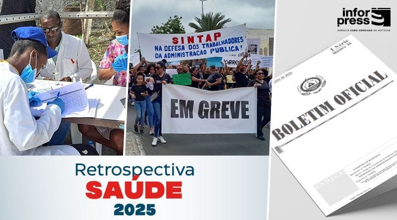 RETROSPETIVA DO SETOR DA SAÚDE: PRINCIPAIS AVANÇOS E DESAFIOS EM 2025