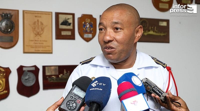 CEMFA ALERTA PARA FRACA ADESÃO AO SERVIÇO MILITAR OBRIGATÓRIO  